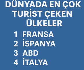 Dünyada Rekabet Kızışıyor